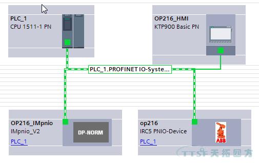 天拓方案：S7-1500在悬臂式机器人拧紧设备中的解决方案