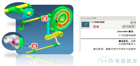 天拓分享：基于MBD快速设计系统建设