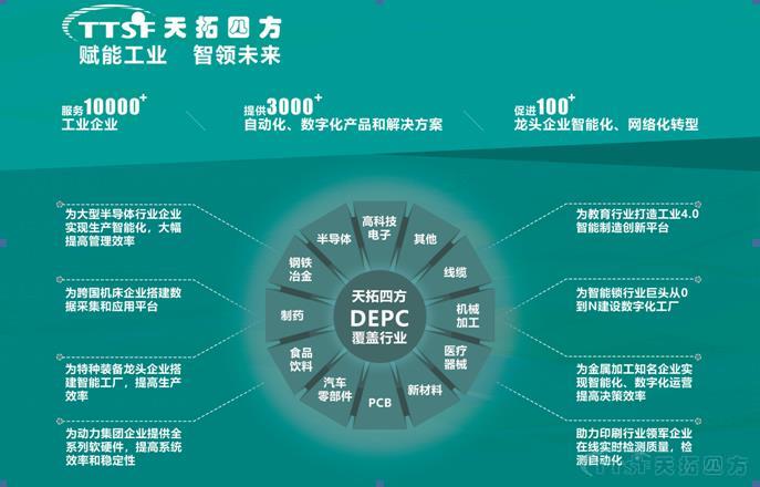 K8凯发天生赢家一触即发DEPC惊艳2019智博会 数字化工厂这样建 K8凯发天生赢家一触即发DEPC惊艳2019智博会 数字化工厂这样建