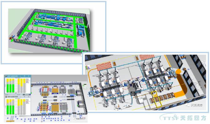 数字化仿真技术助力机械自动化设计,有助于企业制造能力升级 数字化仿真技术助力机械自动化设计,有助于企业制造能力升级