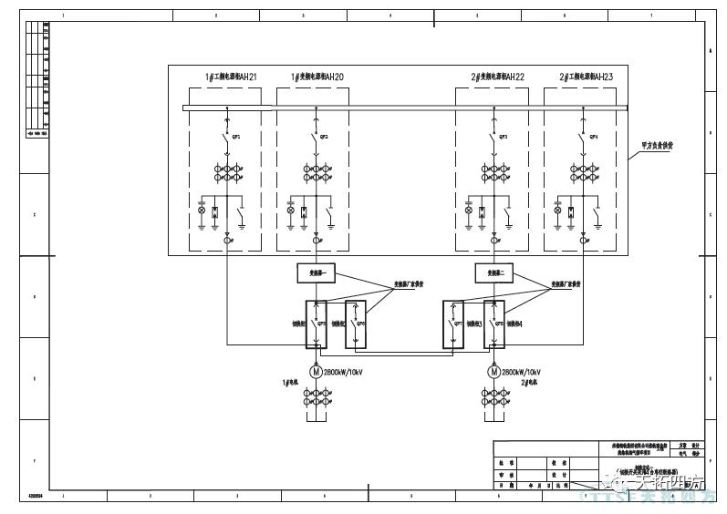 GH180应用案例 | 凝聚K8凯发天生赢家一触即发与西门子之力,助力钢铁企业节能降耗 GH180应用案例 | 凝聚K8凯发天生赢家一触即发与西门子之力,助力钢铁企业节能降耗